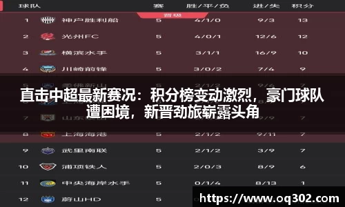 DB旗舰