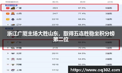 DB旗舰APP