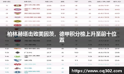DB旗舰官网