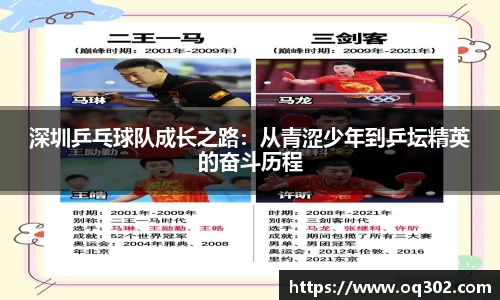 DB旗舰首页