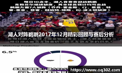 湖人对阵鹈鹕2017年12月精彩回顾与赛后分析