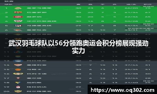 DB旗舰