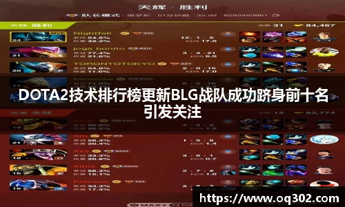 DB旗舰