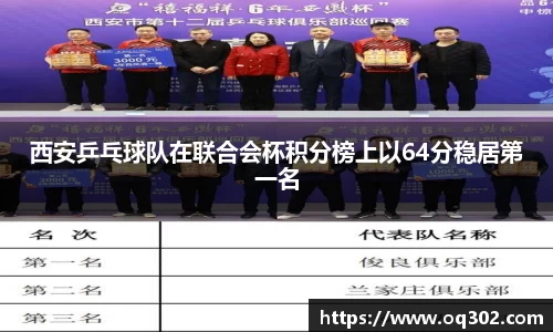 DB旗舰首页