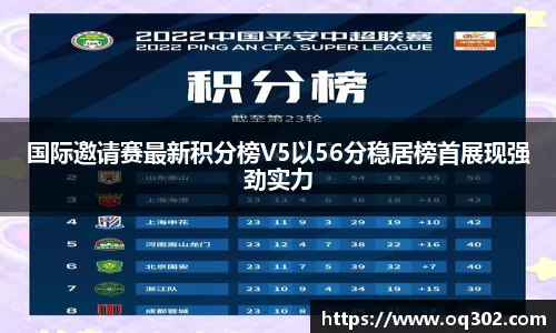 DB旗舰官网